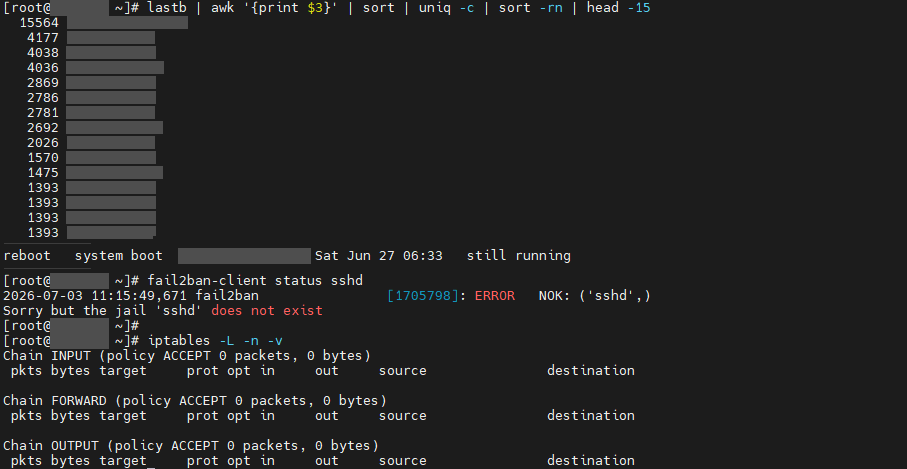 Terminal on one node: lastb failed-login counts per source address, the highest 15,564; a system boot on Saturday 27 June; fail2ban-client reporting that the sshd jail does not exist; and iptables -L showing INPUT, FORWARD and OUTPUT chains with policy ACCEPT and no rules. Addresses, host name and kernel version are redacted.