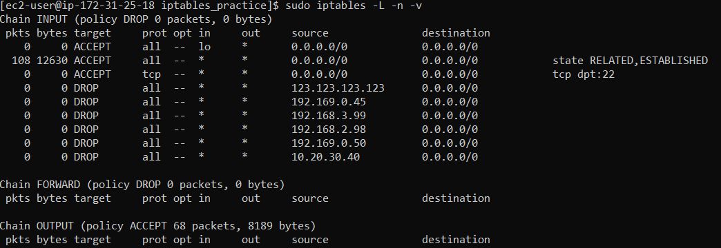 iptables -L -n -v output on a managed node showing INPUT policy DROP, loopback and established traffic accepted, SSH permitted, and blacklisted source addresses dropped.