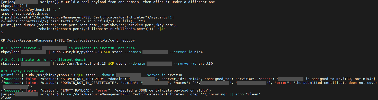 Terminal: a helper builds a real certificate payload from the repository and pipes it on stdin to cert_repo.py store. Three tests follow — wrong server, certificate for a different domain, empty submission — and each returns a JSON refusal: SERVER_NOT_ASSIGNED, DOMAIN_NOT_IN_CERTIFICATE and EMPTY_PAYLOAD. A final check prints clean: no staging directory was left behind. Customer domains are redacted.